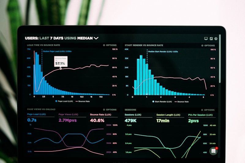 Data visualization of polarization